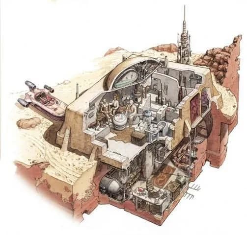 Vue en coupe de la Maison de Ben
