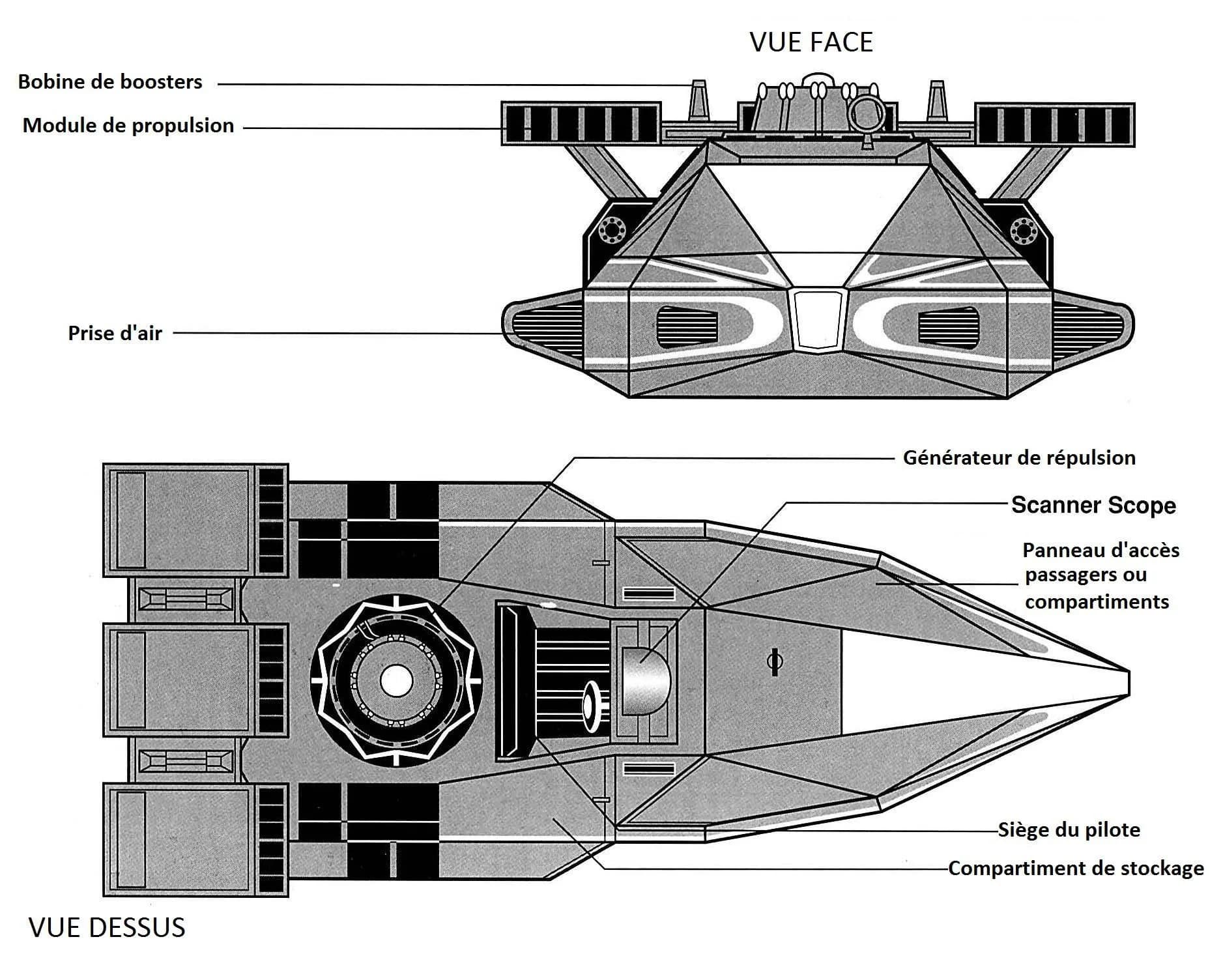 Les plans du V-35 Courier
