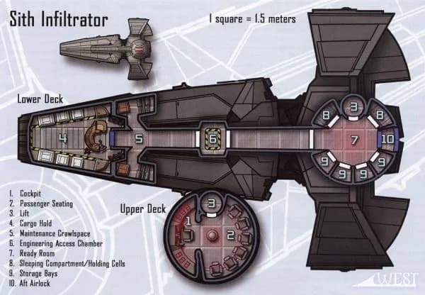 Infiltrator Sith