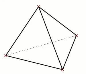 Le tétraèdre (illustration de la forme)