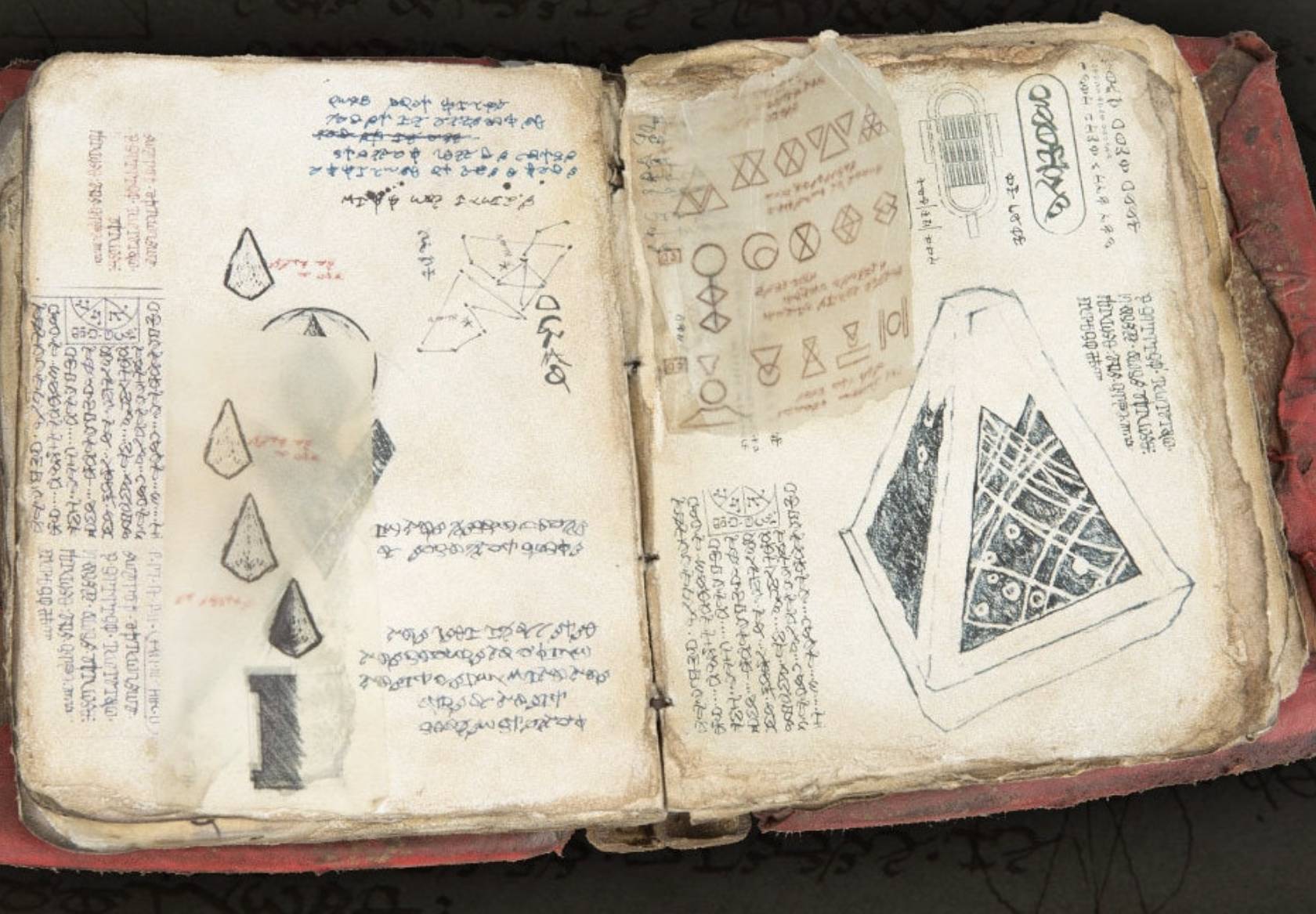 Objets
